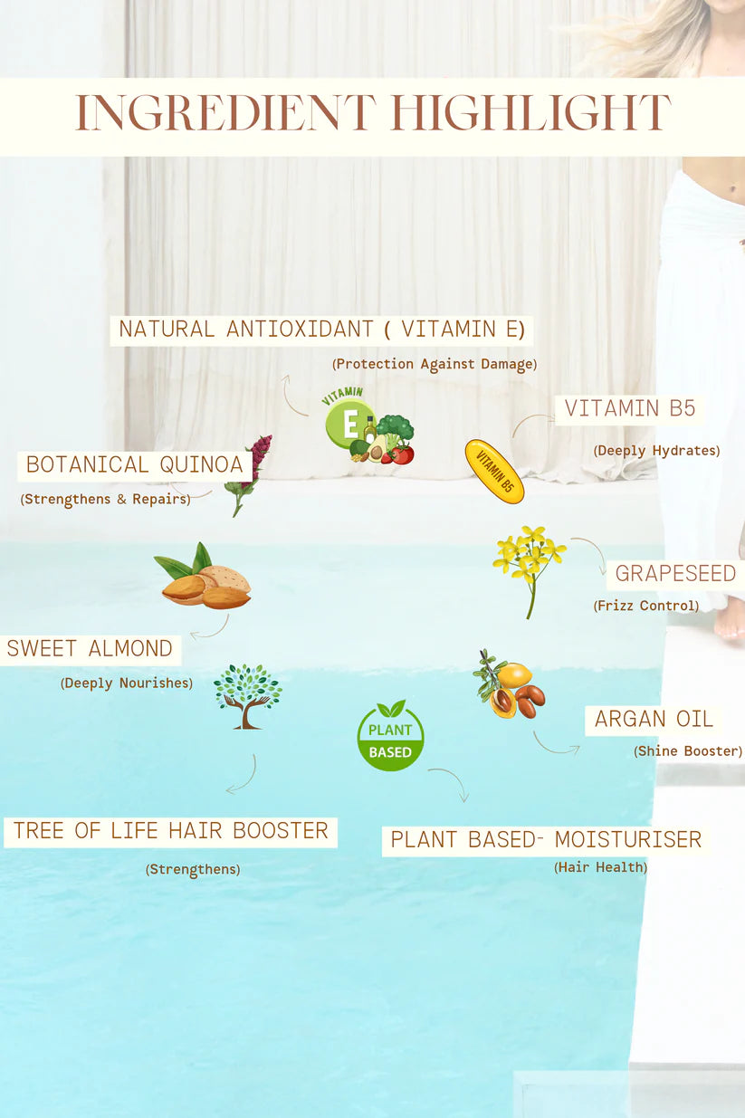 PRE-SWIM Saltwater & Chlorine Hair Protectant